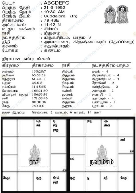 jathagam in tamil online|Free Jathagam Calculator,தமிழ் ஜாதக கணிதம் Tamil。